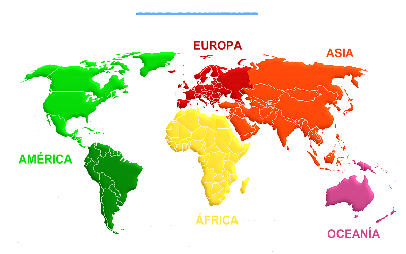 Continentes